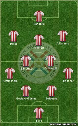 Paraguay Formation 2021