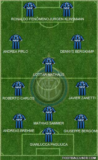 F.C. Internazionale Formation 2021