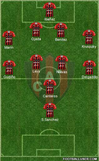 Patronato de Paraná football formation