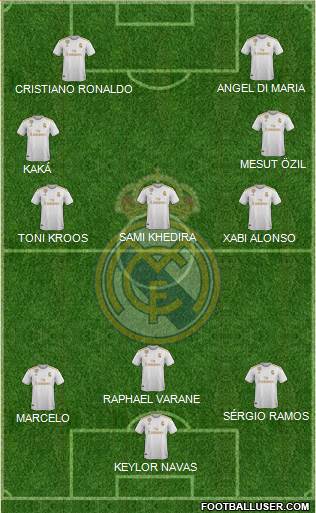 Real Madrid C.F. Formation 2021