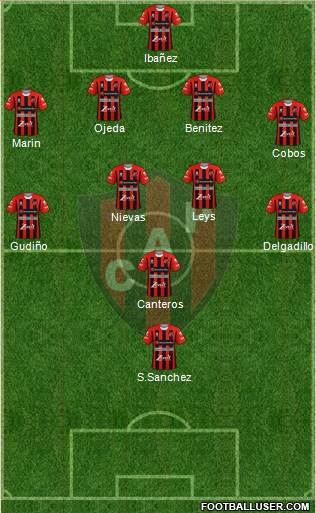 Patronato de Paraná football formation