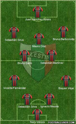 CD Palestino S.A.D.P. Formation 2021