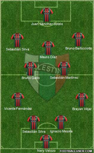 CD Palestino S.A.D.P. football formation