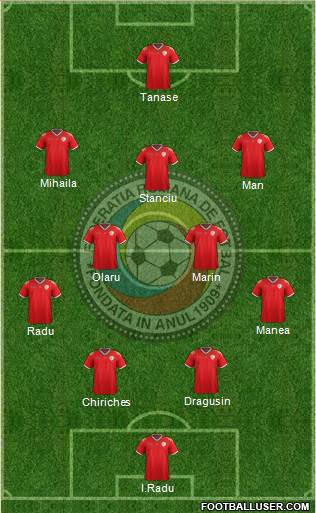 Romania Formation 2021