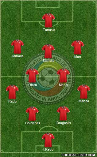 Romania 4-2-3-1 football formation