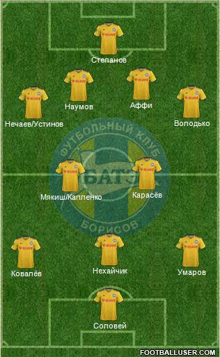 BATE Borisov Formation 2021