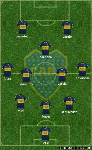 Boca Juniors Formation 2021