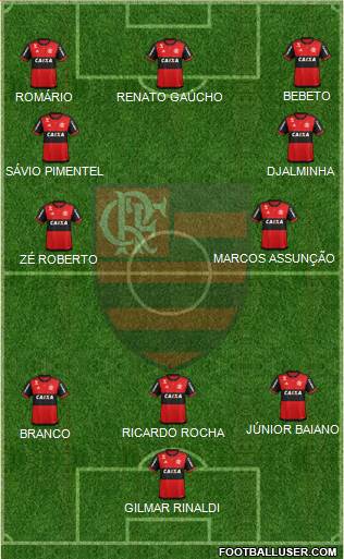 CR Flamengo football formation