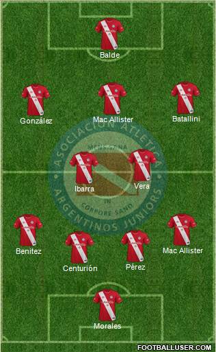 Argentinos Juniors 4-2-3-1 football formation