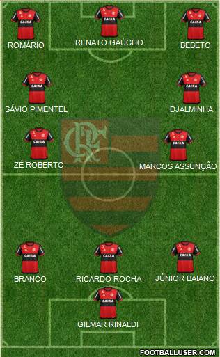 CR Flamengo football formation