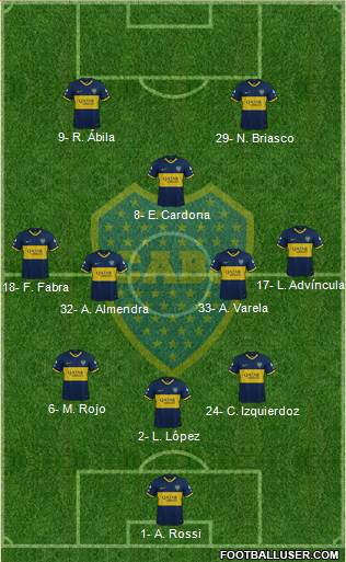 Boca Juniors Formation 2021