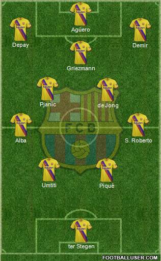 F.C. Barcelona Formation 2021