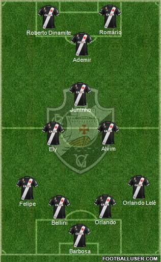 CR Vasco da Gama Formation 2021