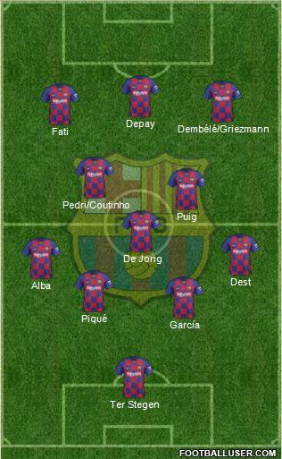 F.C. Barcelona Formation 2021