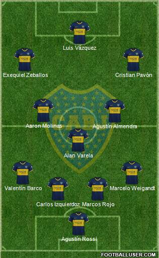 Boca Juniors Formation 2021