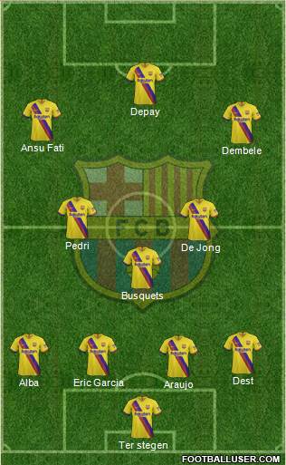 F.C. Barcelona Formation 2021