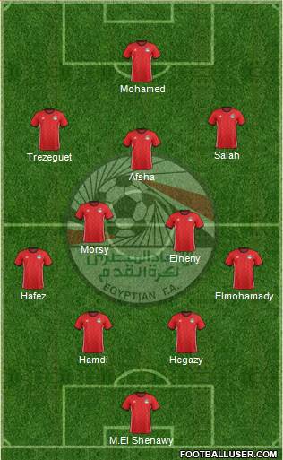 Egypt football formation