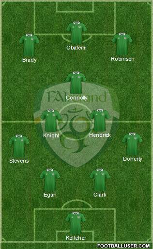 Ireland Formation 2021