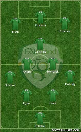 Ireland 4-2-1-3 football formation