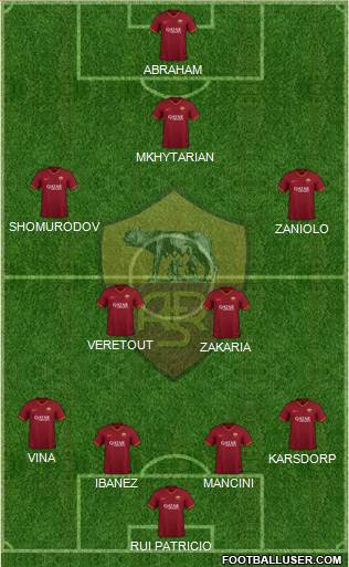AS Roma Formation 2021