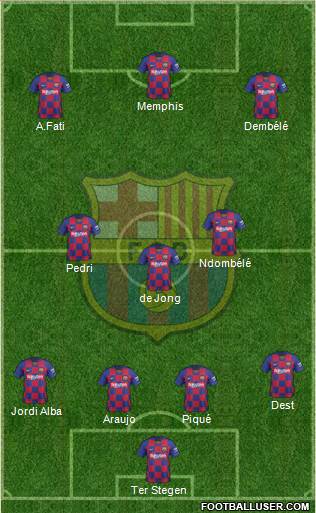 F.C. Barcelona Formation 2021