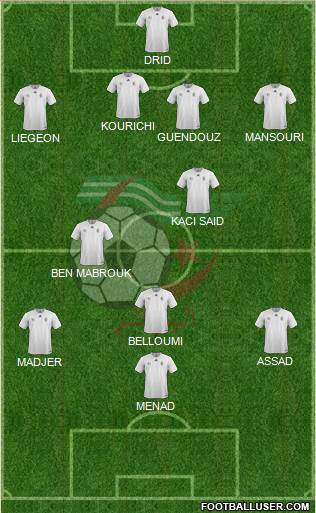 Algeria Formation 2021