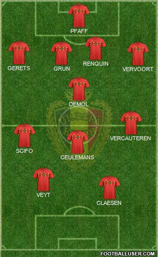 Belgium Formation 2021