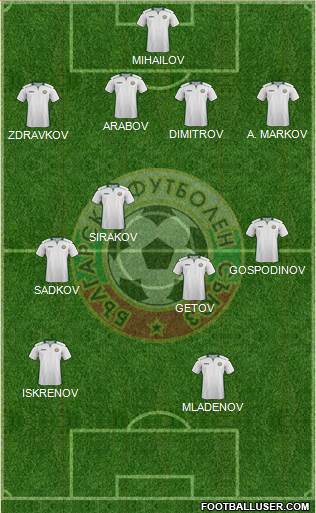 Bulgaria 4-4-2 football formation