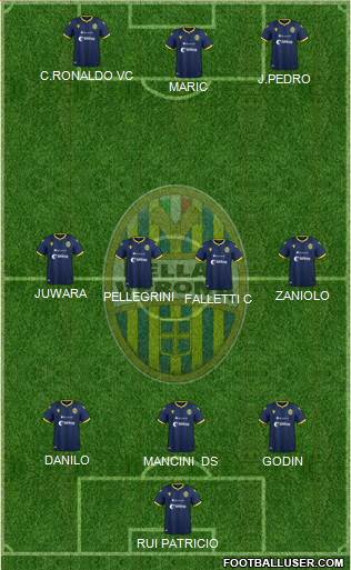 Hellas Verona Formation 2021