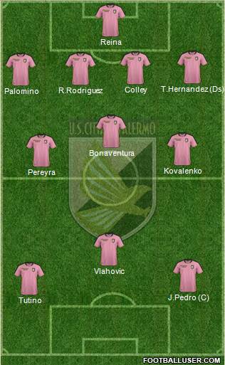 Città di Palermo 4-3-3 football formation