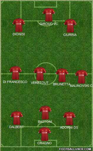 Liverpool Formation 2021