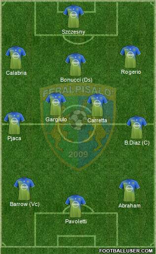 Feralpi Salò Formation 2021