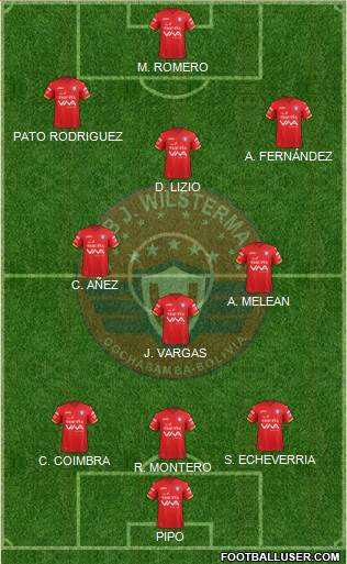 C Jorge Wilstermann Formation 2021