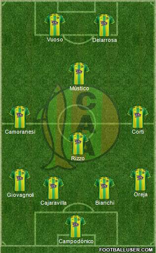 Aldosivi football formation