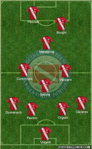 Argentinos Juniors football formation