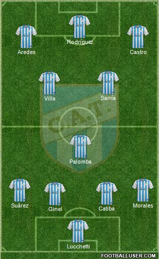 Atlético Tucumán football formation