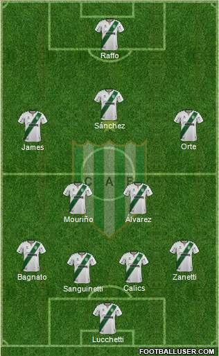 Banfield Formation 2021