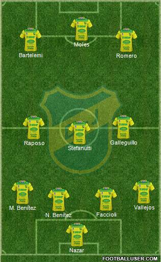 Defensa y Justicia Formation 2021