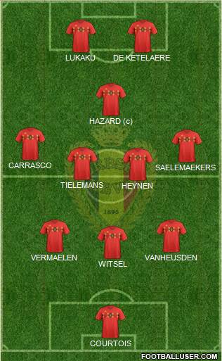 Belgium Formation 2021