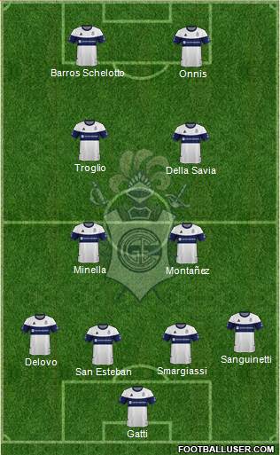 Gimnasia y Esgrima de La Plata Formation 2021