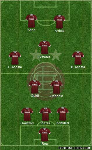 Lanús 3-5-2 football formation