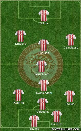 Olympiakos SF Piraeus Formation 2021