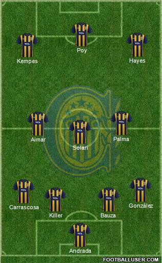 Rosario Central Formation 2021