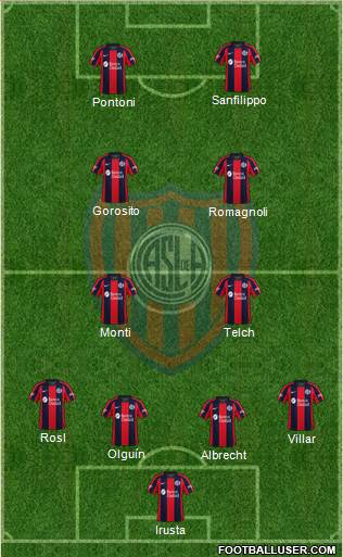San Lorenzo de Almagro Formation 2021