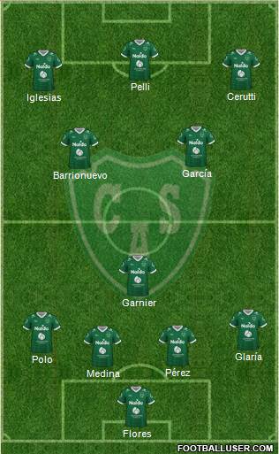 Sarmiento de Junín Formation 2021