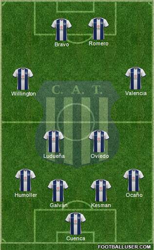 Talleres de Córdoba Formation 2021