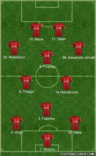Liverpool Formation 2021