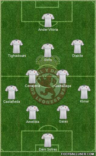 Cultural y Dep. Leonesa Formation 2021