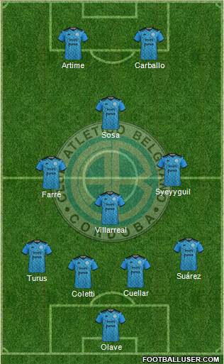 Belgrano de Córdoba football formation