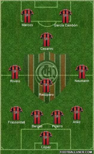 Chacarita Juniors Formation 2021